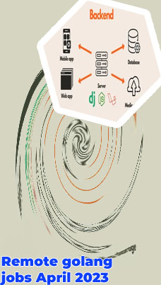 Backend developer remote
