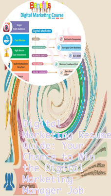 Companies that need digital marketing