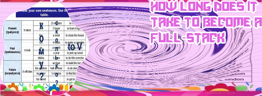 How long does it take to learn full stack