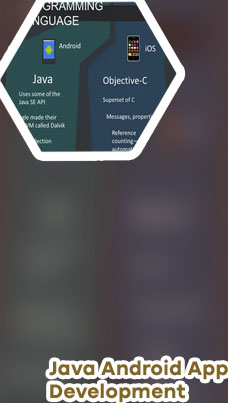 Java programming app for android