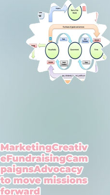 Local marketing firms