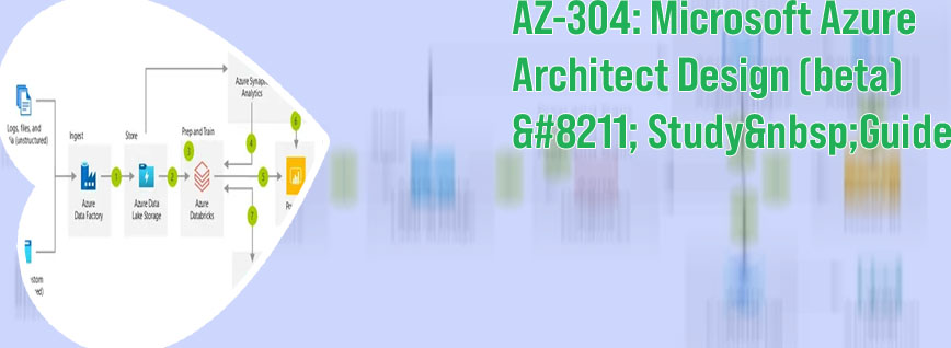 Microsoft azure architect design